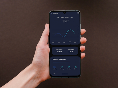 Analysis Chart 3d branding ui ux