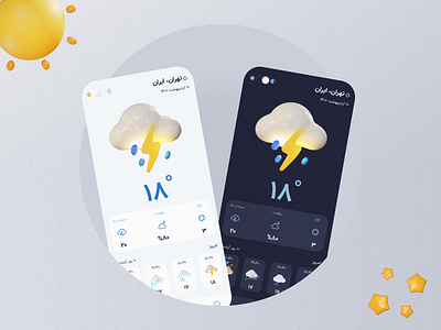 Weather App UI Design mobileapp mobiledesign ui uidesign weatherapp weatherappdesign weatherforcast