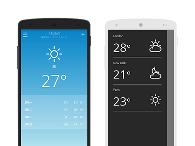 Weather by Umbrella Here android mobile app ui umbrellahere ux weather weather app weather forecast