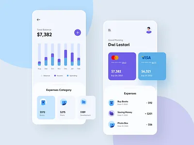 Money & Credit Card Management App app banking card clean credit card dashboard expenses finance financial management manager mobile money payment ui wallet