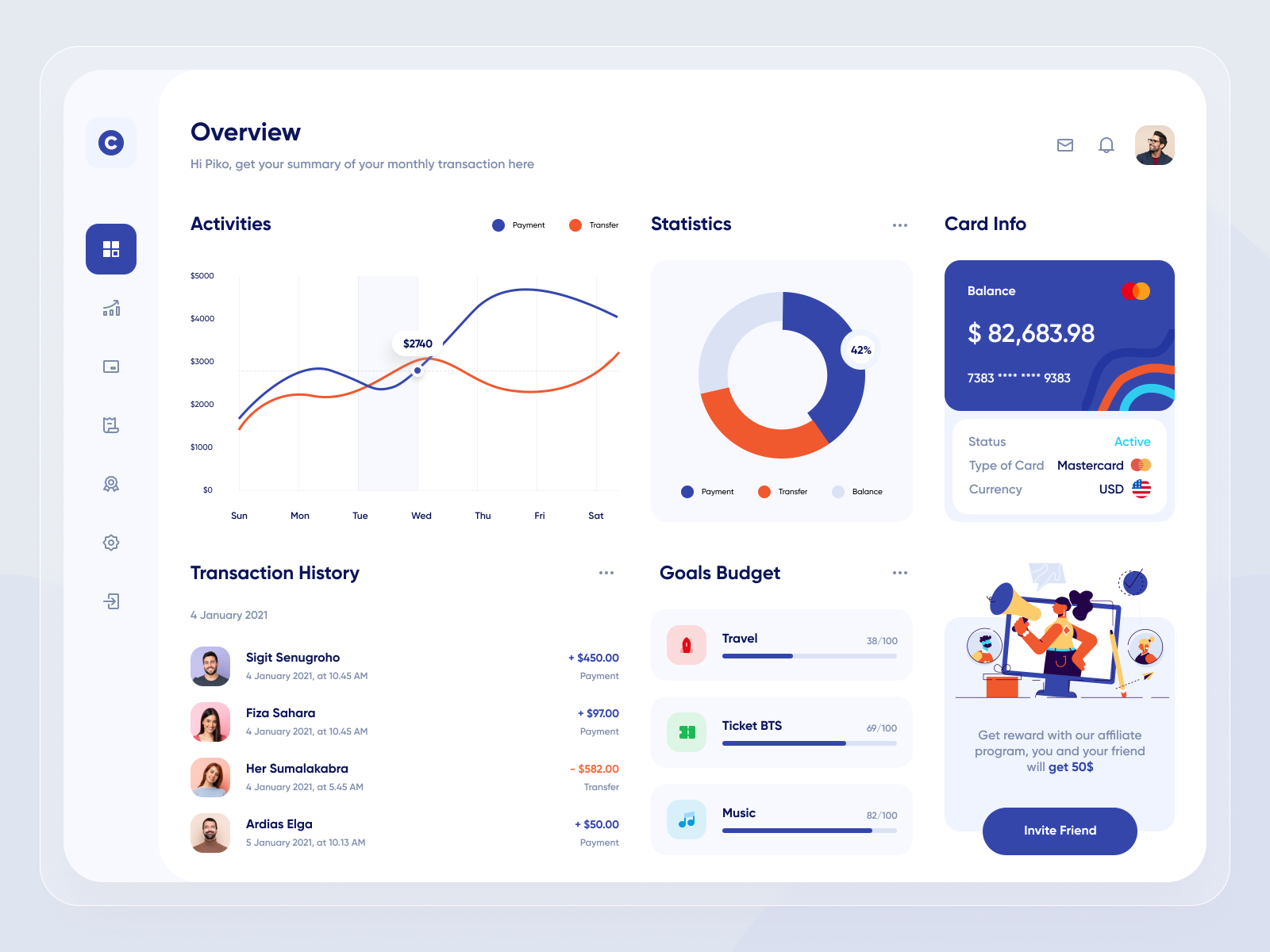 Celengan - Payment Dashboard by Piko Rizky Dwinanto for One Week