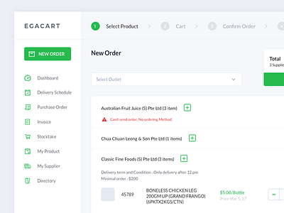 Egacart - Supplier Market Dashboard