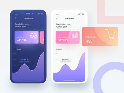 Sales Dashboard Mobile Version app cards chart dashboard graph iphone x sales. ios shop stats