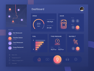 Smart Car Dashboard Exploration app bike car chart dashboard driving graph maps smart tracking ui