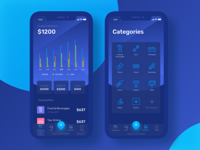 Personal Bank App Exploration