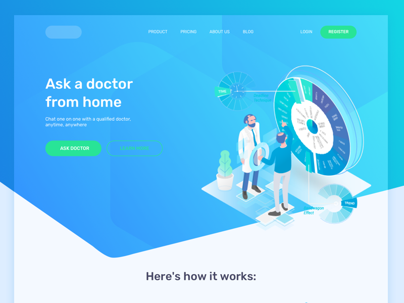Ask Doctor Landing Page