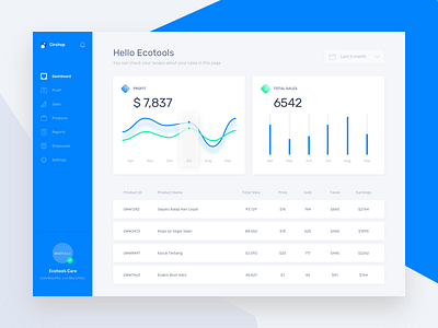 Shop Dashboard