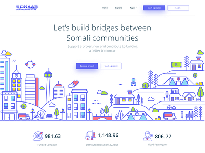 Sokaab - Crowdfunding Landing Page