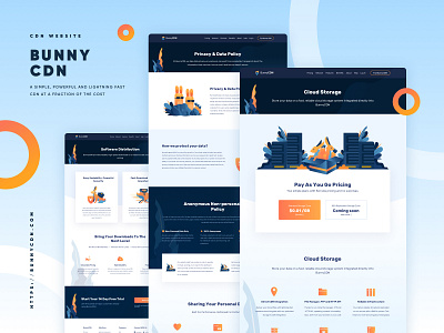 BunnyCDN Landing Page - Cloud Storage