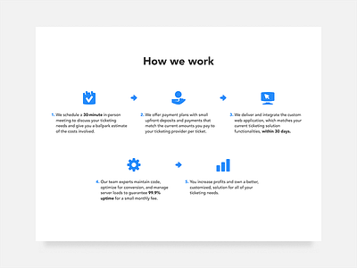 How we work landing page layout process section steps web website