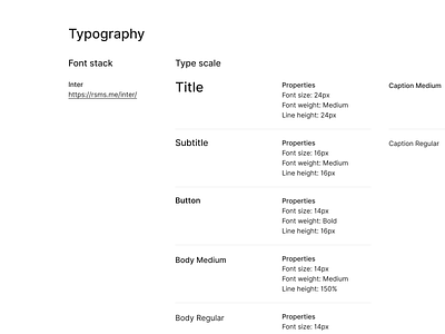 Typography. Fragment from Component Library billing component library components crm design design system figma finance font simple type typography ui