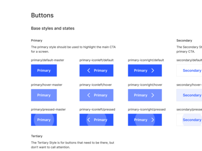 Button States designs, themes, templates and downloadable graphic ...