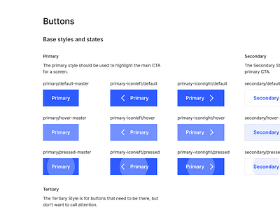 Buttons. Fragment from Component Library