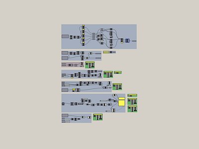 Grasshopper OCD algorithm algorithmic definition design grasshopper parametric rhino