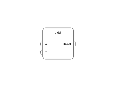 Node Sketch Template algorithmic design function line math node sketch template visual programming