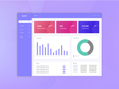 Logistics Dashboard Design | Sakshi Designer