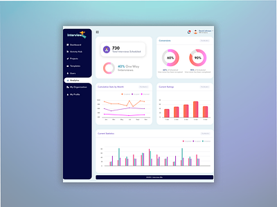 Dashboard Analytics | UI Design | Sakshi Designer analytics branding dashboard dashboard analytics designer graphic design interviewdesign interviewme job jobdashboard jobportal modern design moderndashboarddesign portaldesign sakshi ui uiux ux web webdashboard