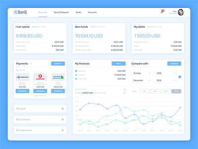 Banking dashboard concept accounts app banking dashboard finance financial funds payments ui ux