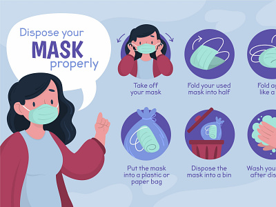 Correct way to dispose your mask through Visual Illustration 🔥 design graphic design illustration