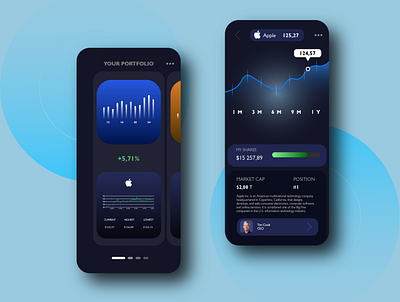 Stock Market Portfolio App adobexd appdesign apple chart concept graph graphic design interface iphone market mobile overlay product stock timcook ux