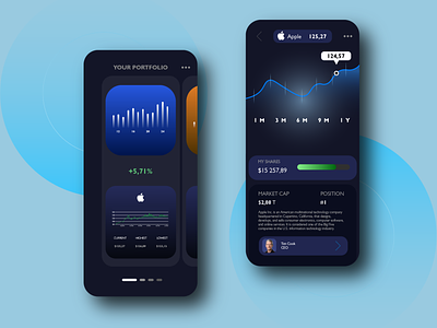 Stock Market Portfolio App