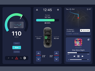 Electric Vehicle UI car dashboard car infotainment electric vehicle electric vehicle infotainment ev ui infotainment ui