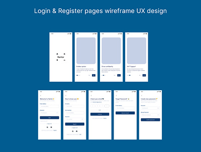 Login & Register wireframe UX design for Rentor design login register rent ux wireframe