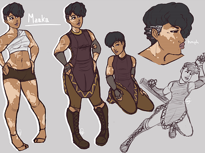 Character Sheet: Maaka