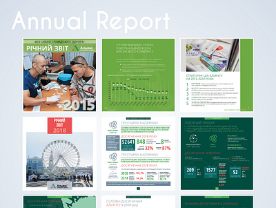 Annual Report design typography