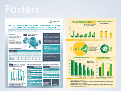 Posters design illustration typography vector