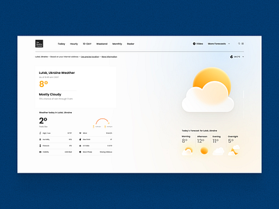 The weather channel — website redesign