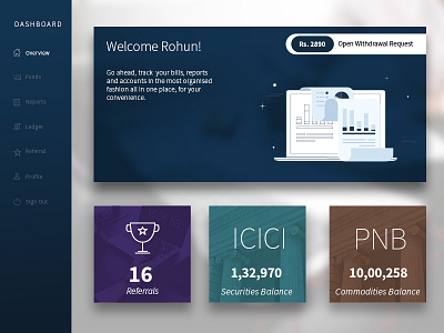 Dashboard banking dashboard finance icons reports trading ui ux