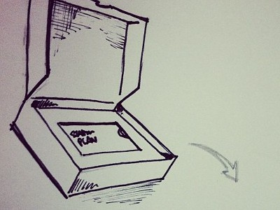 Stappenplan box sketch