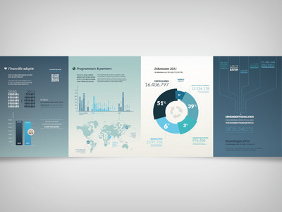 Infographics annual aqua blue charts finance infographic numbers report