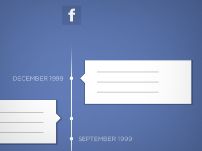 Facebook facebook timeline