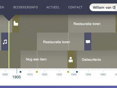 Timeline