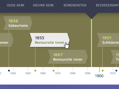 Timeline arrow direction line time