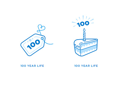 100 Year Life Warranty Icons