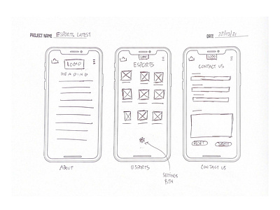 EsportsLatest App Wireframe (UX Design)