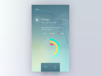 SFa Sleep Dashboard 2 3 conceiving fertility health women