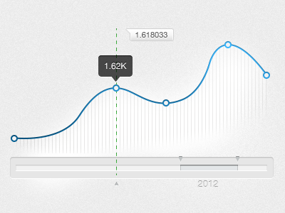 Ui Simple Chart chart infographic ui ux