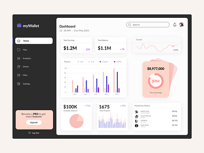 Dashboard UI - myWallet