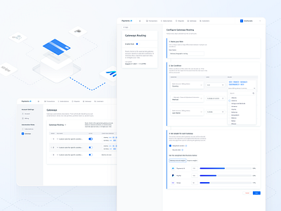 PaymentsAI Gateways Routing Rule