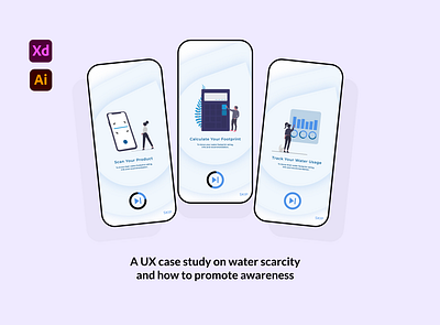 Water Scarcity App adobe xd mobile app prototype ux ux research uxui water scarcity wireframes