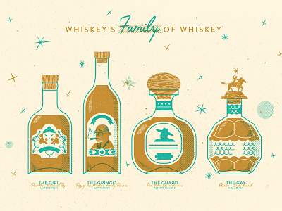 Whiskey's Family of Whiskey :: Our Neat Little Family alcohol bottle bourbon rye scotch whiskey whiskey design