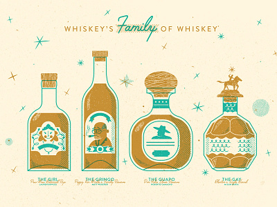 Whiskey's Family of Whiskey  ::  Our Neat Little Family