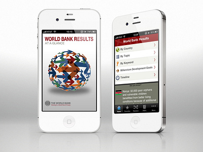 World Bank Results-at-a-Glance app appdesign application design iphone 4