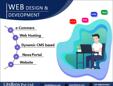 Advertising Poster Design by Chetan Khapare on Dribbble