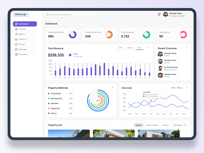 Real Estate Dashboard Design