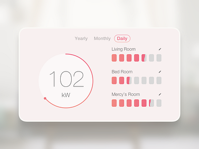 #021 Home Dashboard